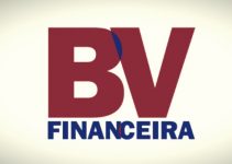 BV Financeira Telefone